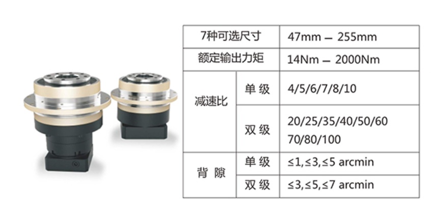 斜齒盤式高精度行星減速機