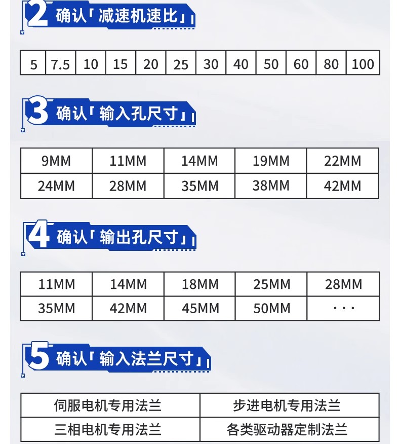NMRV蝸輪蝸桿減速機(jī)安裝尺寸圖